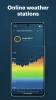 Windy.app - Enhanced forecast MOD APK (Paid for free, Unlocked, Pro, Full, Mod Menu, Optimized) v77.0.0 screenshot 6
