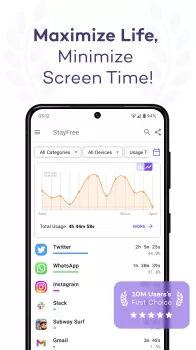 Screen Time - StayFree MOD APK (Unlocked, Premium) v16.9.5 screenshot 1