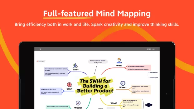 Xmind: Mind Map & Brainstorm MOD APK (Unlocked, Premium) v24.01.14282 screenshot 14