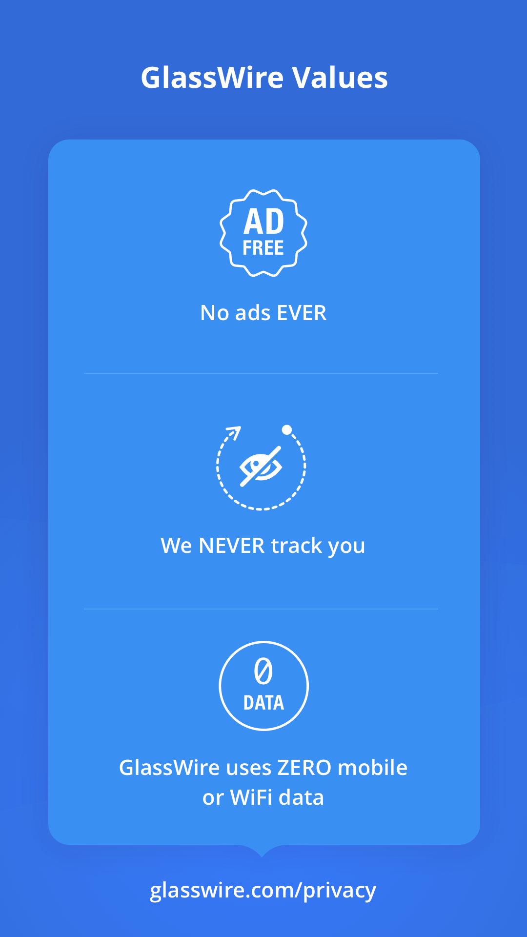 GlassWire Data Usage Monitor