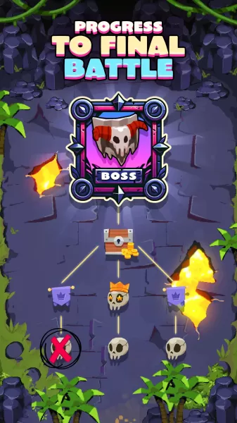 Rogue Adventure