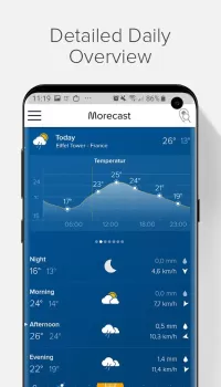 Weather & Radar - Morecast MOD APK (Unlocked, Premium) v4.1.36 screenshot 3