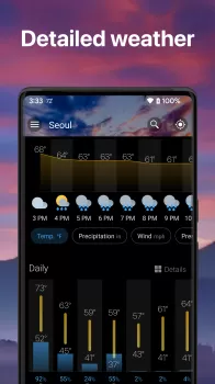 Weather & Widget - Weawow MOD APK (Unlocked) v6.2.8 screenshot 4