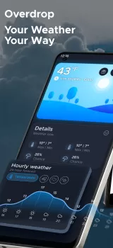 Overdrop: Weather today, radar MOD APK (Unlocked, Pro) v2.2.0 screenshot 1