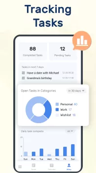 To-Do List - Schedule Planner MOD APK (Unlocked, Pro) v1.02.60.0912 screenshot 7