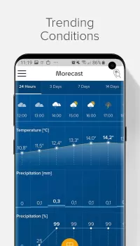 Weather & Radar - Morecast MOD APK (Unlocked, Premium) v4.1.36 screenshot 4