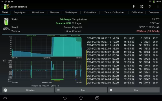 3C Battery Manager MOD APK (Unlocked, Pro) v4.8.1 screenshot 13