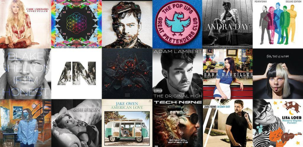 Amazon Music: Songs & Podcasts