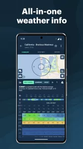 Windy.app - Enhanced forecast MOD APK (Paid for free, Unlocked, Pro, Full, Mod Menu, Optimized) v77.0.0 screenshot 2