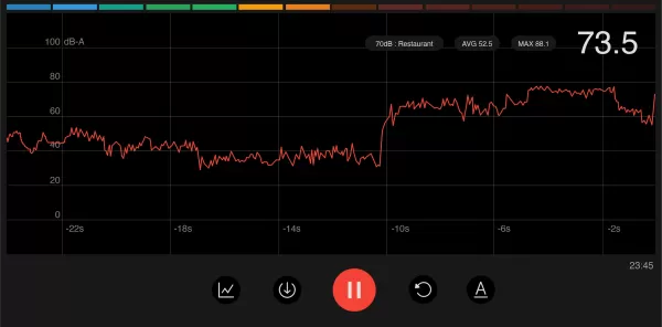 Sound meter : SPL & dB meter