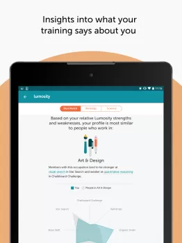 Lumosity: Brain Training MOD APK (Unlocked, Premium) v2024.03.19.2500037 screenshot 22