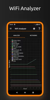 IP Tools: WiFi Analyzer MOD APK (Unlocked, Premium) v8.102 screenshot 7