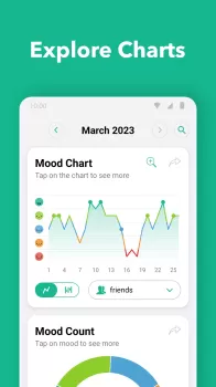 Daylio Journal - Mood Tracker MOD APK (Unlocked, Premium) v1.58.0 screenshot 5