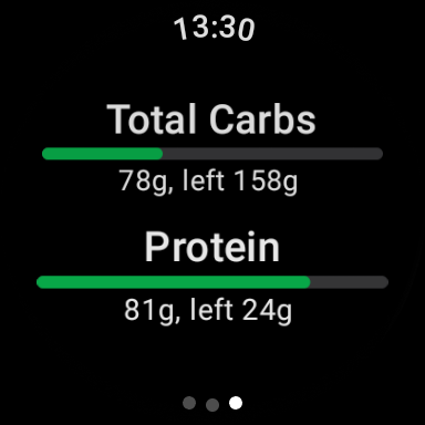 Calorie Counter - MyNetDiary