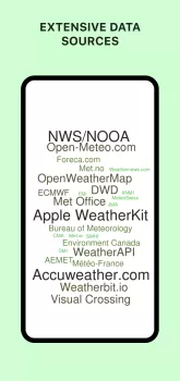 Today Weather:Data by NOAA/NWS MOD APK (Unlocked, Premium) v2.2.1-15.140524 screenshot 6