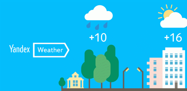 Yandex Weather & Rain Radar