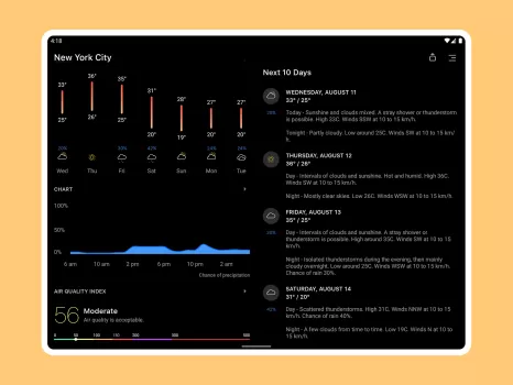 Today Weather:Data by NOAA/NWS MOD APK (Unlocked, Premium) v2.2.1-15.140524 screenshot 13