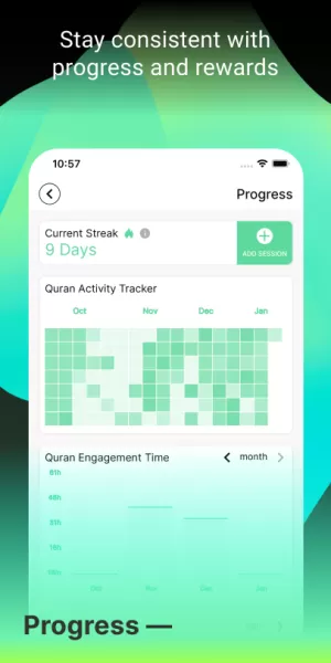 Tarteel ترتيل - Memorize Quran