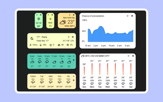 Today Weather:Data by NOAA/NWS MOD APK (Unlocked, Premium) v2.2.1-15.140524 screenshot 8