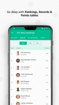 Cricbuzz - Live Cricket Scores MOD APK (Premium, Plus) v6.08.01 screenshot 7