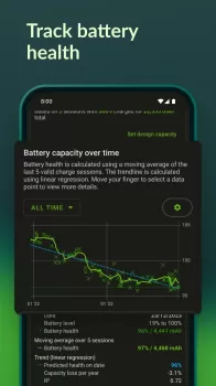 Accu​Battery MOD APK (Unlocked, Pro) v2.1.1 screenshot 1