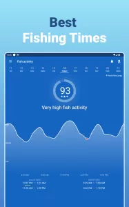 Fishing Points MOD APK (Unlocked, Premium) v4.0.1 screenshot 10
