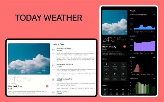 Today Weather:Data by NOAA/NWS MOD APK (Unlocked, Premium) v2.2.1-15.140524 screenshot 7