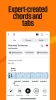 Ultimate Guitar: Chords & Tabs MOD APK (Unlocked) v6.10.15 screenshot 10