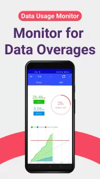 Data Usage Analyzer MOD APK (Unlocked, Premium) v1.18.2162 screenshot 1