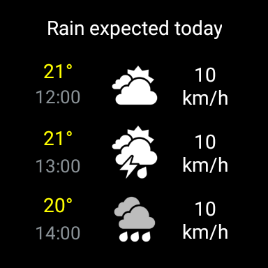 Weather XL PRO