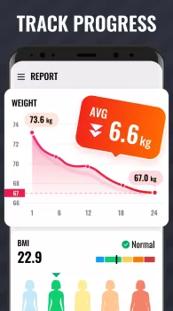 Lose Weight App for Women MOD APK (Unlocked, Premium) v2.0.15 screenshot 3