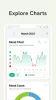 Daylio Journal - Mood Tracker MOD APK (Unlocked, Premium, Optimized) v1.62.3 screenshot 5