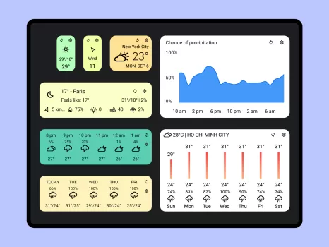 Today Weather:Data by NOAA/NWS MOD APK (Unlocked, Premium) v2.2.1-15.140524 screenshot 14